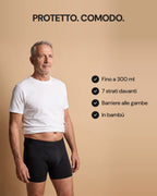 Boxer LUIDRY™: fino a 300 ml, 7 strati davanti, barriere alle gambe, in bambù