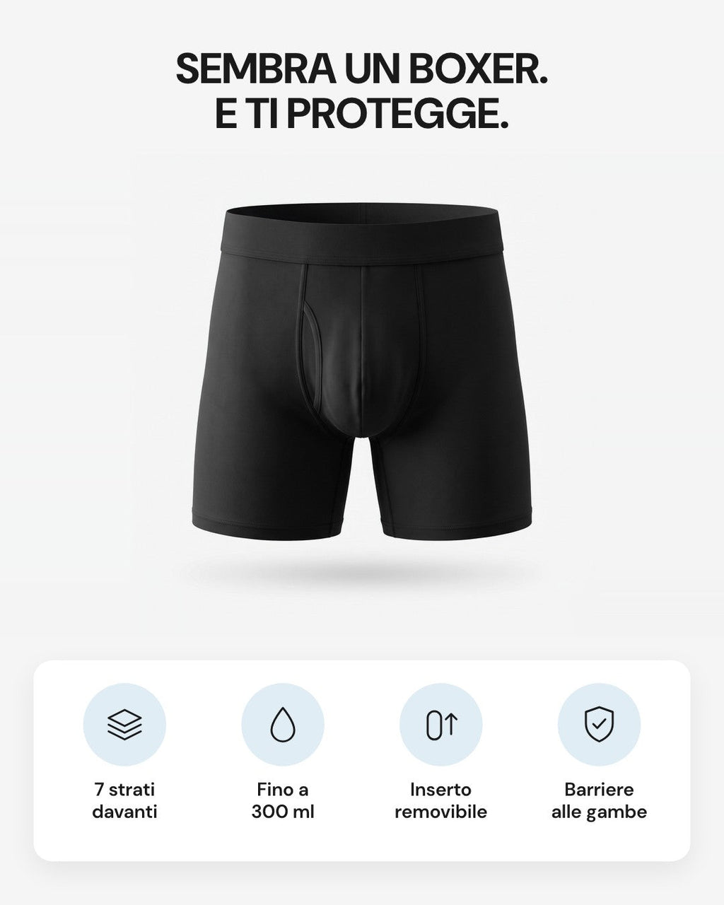 Boxer LUIDRY™: 7 strati davanti, fino a 300 ml, inserto removibile, barriere alle gambe