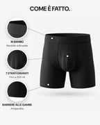 Come è fatto il boxer LUIDRY™: fascia in bambù morbida, 7 strati davanti fino a 300 ml, barriere antiperdita alle gambe