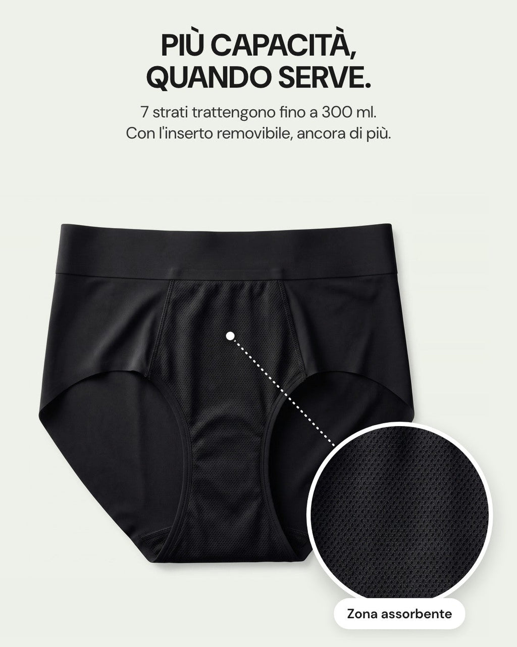 Zona assorbente dello slip LEIDRY™ Notte: 7 strati trattengono fino a 300 ml, con l’inserto removibile ancora di più