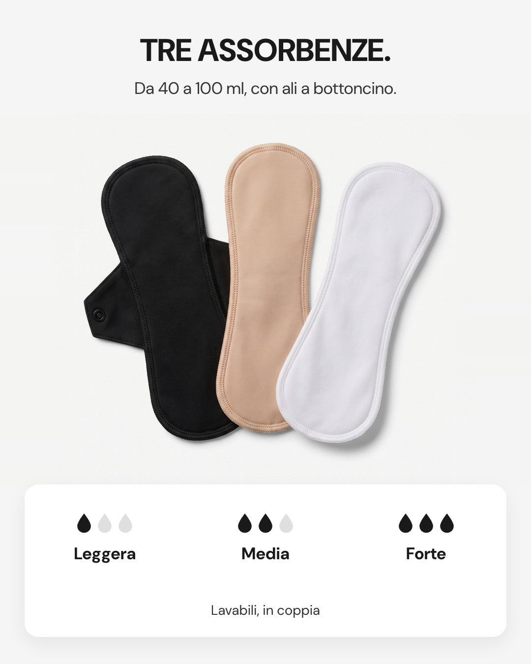 Salvaslip lavabili LEIDRY™ in tre assorbenze, leggera, media e forte, da 40 a 100 ml, con ali a bottoncino