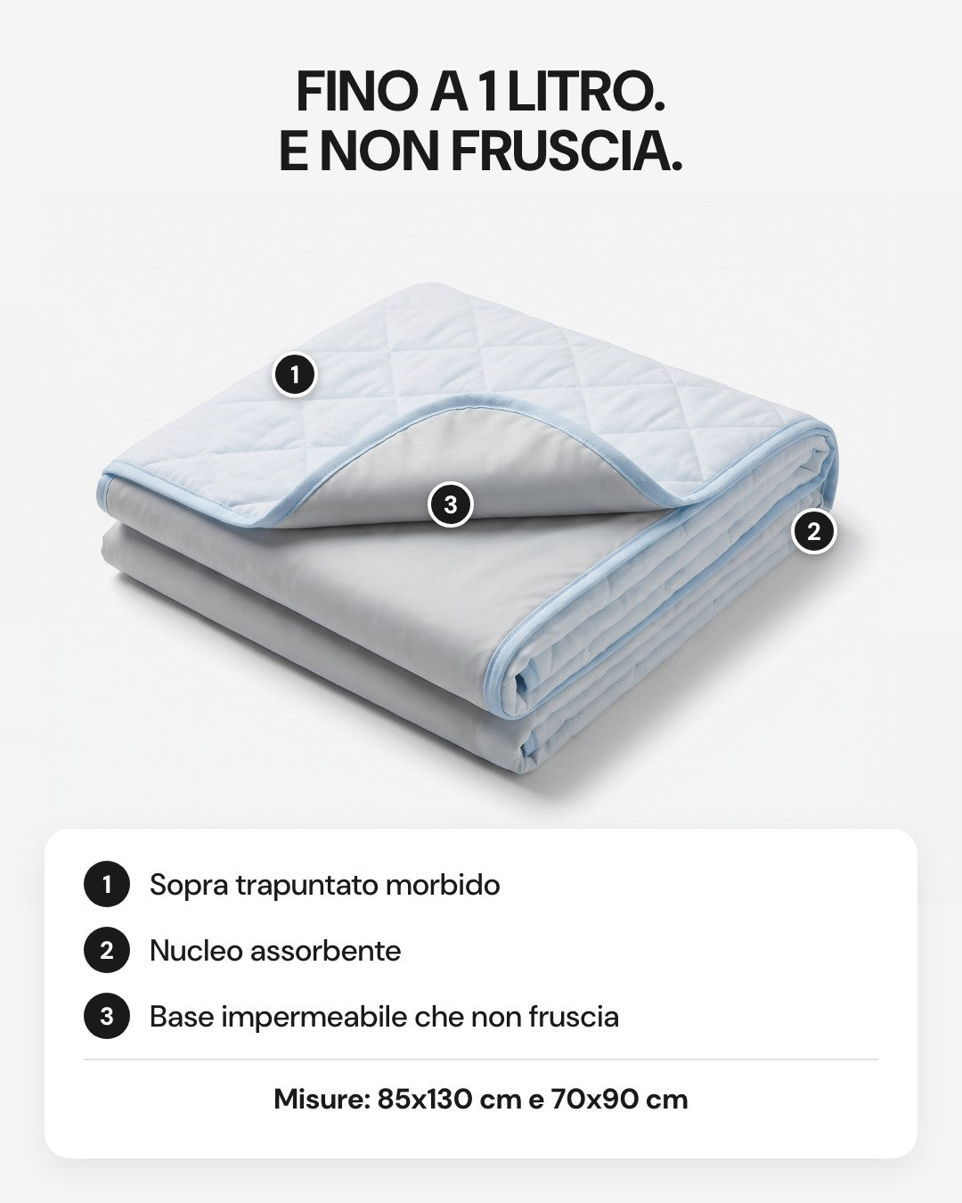 Traversa LEIDRY™: fino a 1 litro e non fruscia. Sopra trapuntato morbido, nucleo assorbente, base impermeabile; misure 85x130 e 70x90 cm